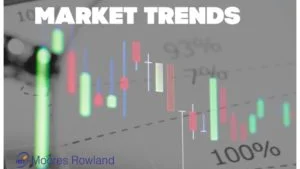 Market Trends